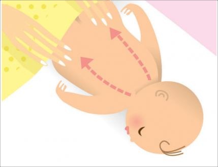Các bước mát-xa giúp bé sơ sinh ăn ngoan, ngủ tốt 5